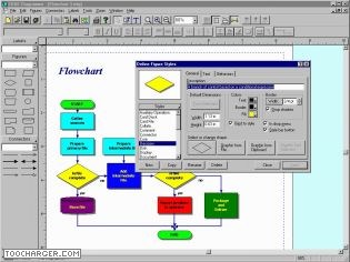 EDGE Diagrammer